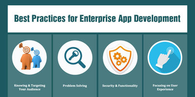 Enterprise mobile app development is surely one of the most vibrant and competitive spaces in the world of technology. As smartphone and tablet penetration has increased, businesses have found mobile apps to be one of their most effective marketing tools.